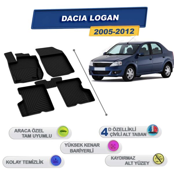 Dacia Logan 2005-2012 İle Uyumlu 4D Havuzlu Paspas A+Kalite Siyah